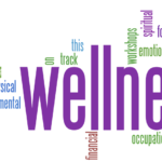 a graphic with the words wellness