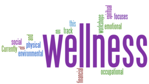 a graphic with the words wellness