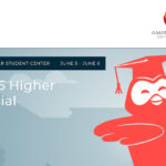 A graphic for GWU Hootsuite summit